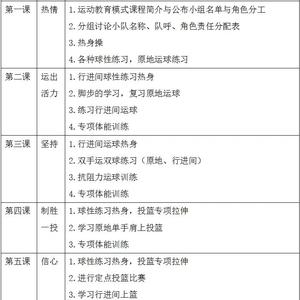  青少年篮球爱好者季前赛训练计划：如何科学高效备战